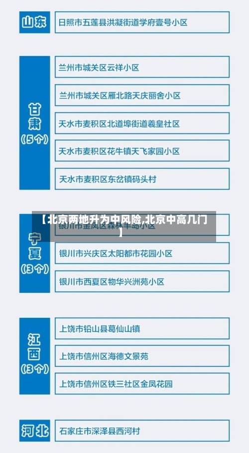 【北京两地升为中风险,北京中高几门】-第3张图片