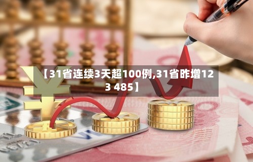 【31省连续3天超100例,31省昨增123 485】-第2张图片