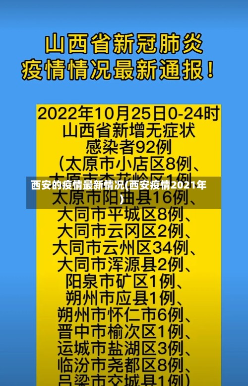 西安的疫情最新情况(西安疫情2021年)-第3张图片
